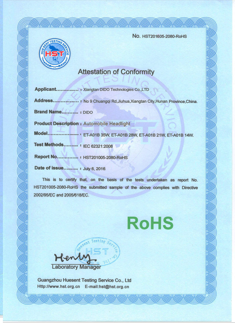 rohs Certification of headlight cover